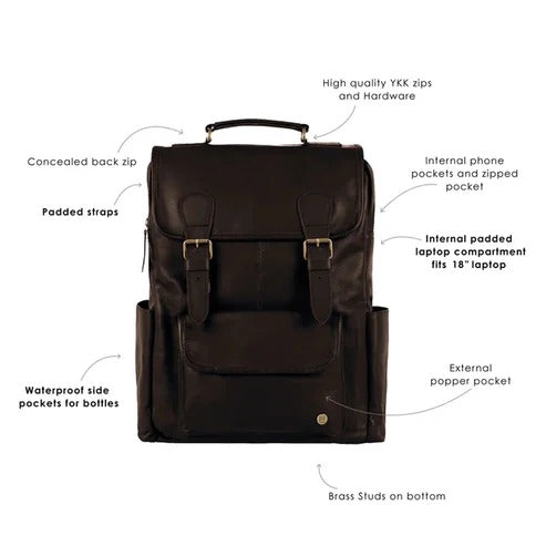 Bravo Bros Men’s Dark Brown Genuine Leather Backpack – Durable & Stylish